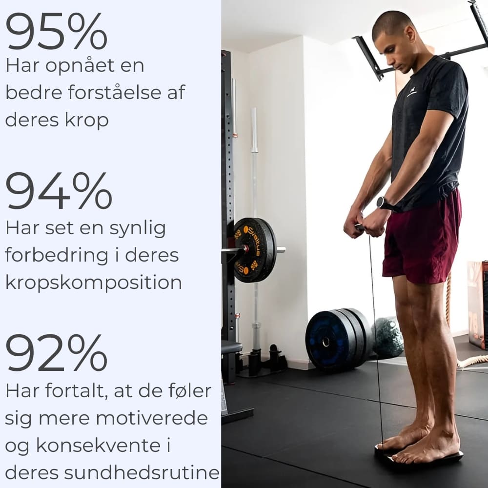 Constant 2.0 – Din præcise kropsanalyse, for et sundt liv i balance og med overblik
